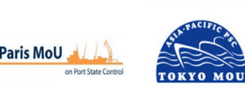 Tokyo MoU / Paris MoU, Κοινή Εκστρατεία Συγκεντρωτικού Ελέγχου (CIC)…. 