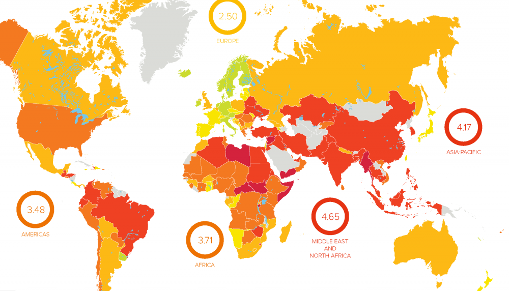 Π.Ν.Ο. Δημοσιεύτηκε ο Παγκόσμιος δείκτης δικαιωμάτων ITUC για το 2021